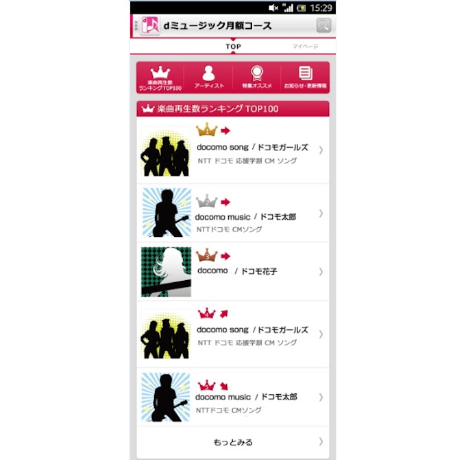ドコモ スマホ向けに月980円で音楽聴き放題サービス 日本経済新聞