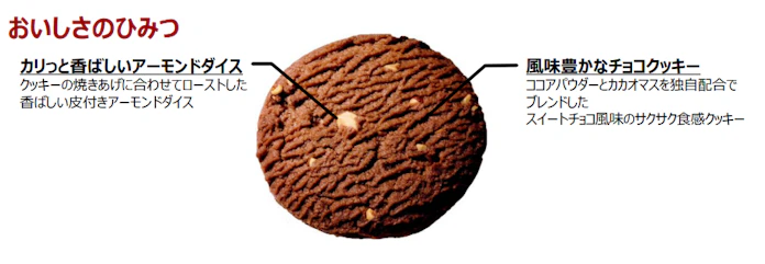 イトウ製菓 チョコアーモンドクッキー を発売 日本経済新聞 イトウ製菓 チョコアーモンドクッキー を発売 日本経済新聞