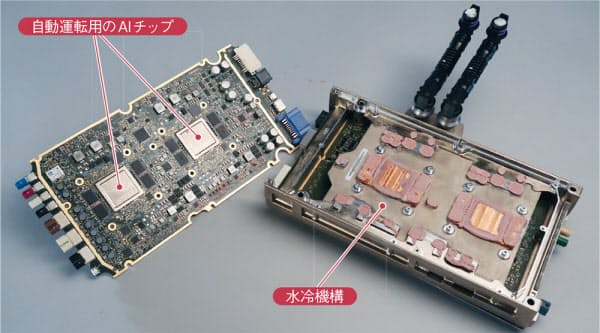 モデル3が搭載する統合ECU「HW3.0」。2枚の基板を搭載する。1枚は独自開発した人工知能(AI)チップを実装する自動運転用で、もう1枚はインフォテイメントシステムなどを制御するMCU(メディア・コントロール・ユニット)。基板間に水冷ヒートシンクを配置した(撮影:日経Automotive)