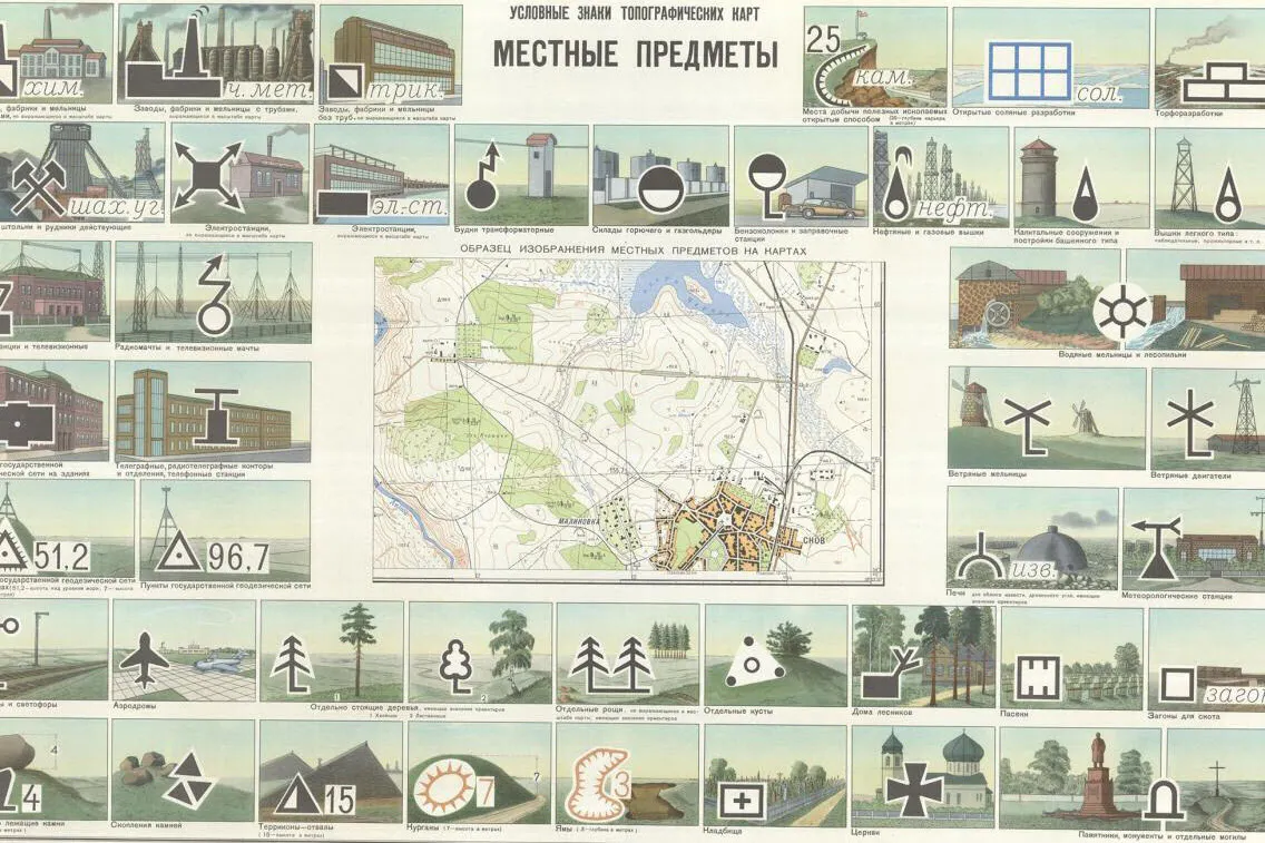 多彩な記号で地球を網羅する野望 ソ連の極秘軍用地図 Nikkei Style 多彩な記号で地球を網羅する野望 ソ連の極秘軍用地図 Nikkei Style