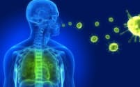 インフルエンザは身近な病気だが、重とくな合併症のリスクもある。画像はイメージ=(c) Sebastian Kaulitzki-123RF