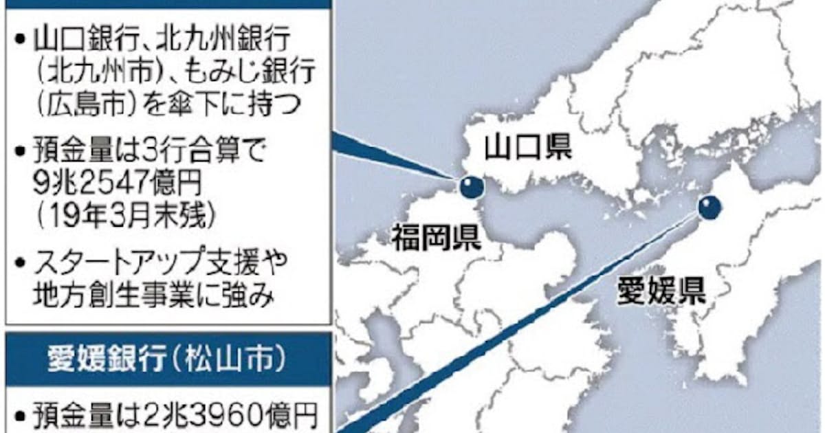 山口fg 愛媛銀行が提携 西瀬戸の振興 強みを融合 日本経済新聞 山口fg 愛媛銀行が提携 西瀬戸の振興 強みを融合 日本経済新聞