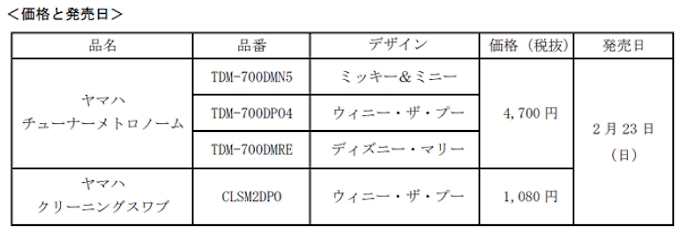 ヤマハ ヤマハ チューナーメトロノーム クリーニングスワブ のディズニー バージョンを数量限定発売 日本経済新聞