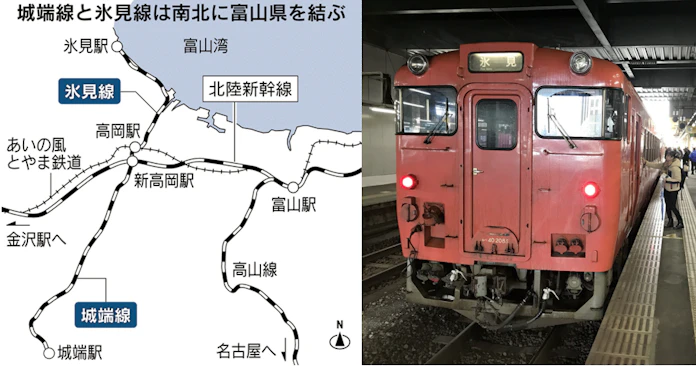 富山の城端線 氷見線 Lrt化を提案 Jr西日本 日本経済新聞