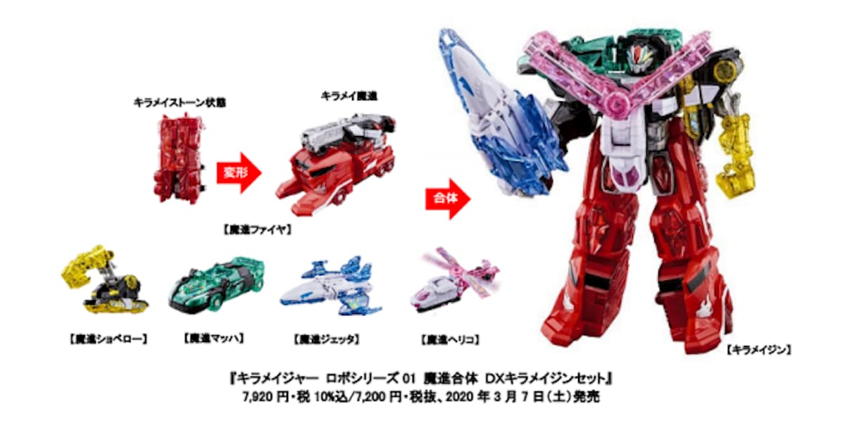 バンダイ 変形 合体ロボット キラメイジャー ロボシリーズ01 魔進合体 Dxキラメイジンセット を発売 日本経済新聞