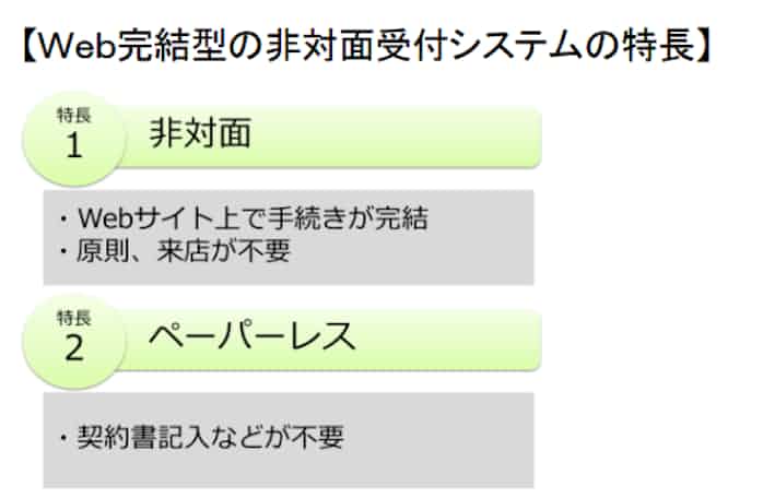 ジャックス 北洋銀行とweb完結型教育ローンの保証業務で提携 日本経済新聞