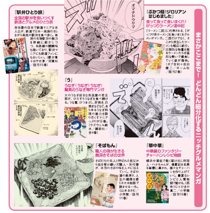 相次ぐドラマ化 グルメマンガ はb級 自炊の時代 日本経済新聞