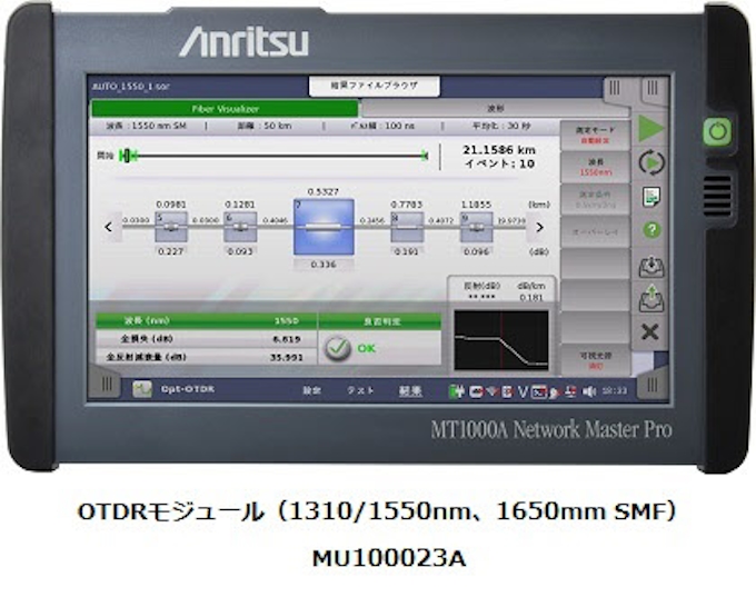 アンリツ ネットワークマスタ プロ Mt1000a用otdrモジュール 1310 1550 1650nm を販売開始 日本経済新聞