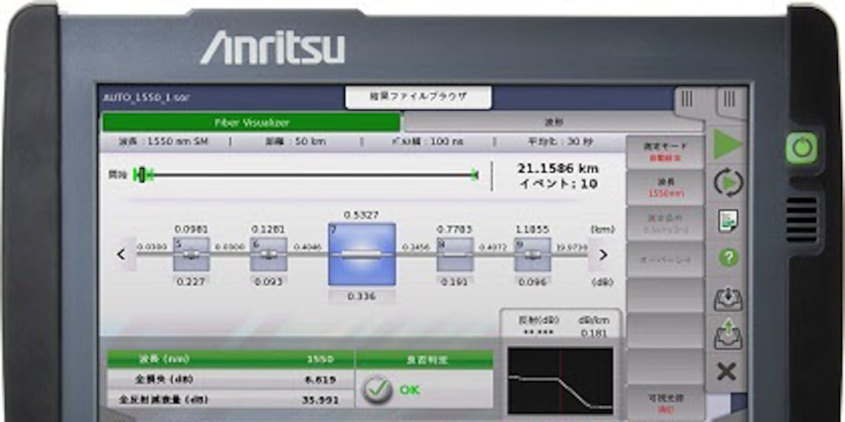 アンリツ ネットワークマスタ プロ Mt1000a用otdrモジュール 1310 1550 1650nm を販売開始 日本経済新聞