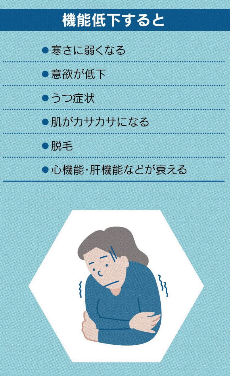 ひどい冷え症は甲状腺を疑って 機能低下で乾燥肌にも Nikkei Style