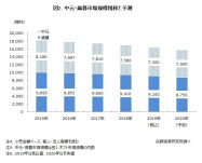 矢野経済研究所 国内ギフト市場の調査結果を発表 日本経済新聞