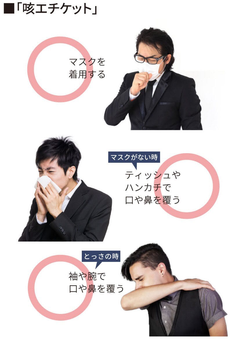 新型コロナ感染防ぐ大事な習慣 手で口押さえるはng Nikkei Style 新型コロナ感染防ぐ大事な習慣 手で口押さえるはng Nikkei Style