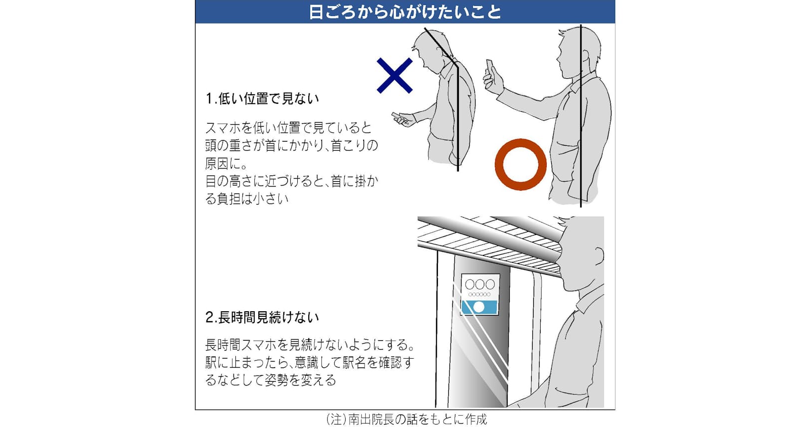 女性のほうが負担大きく スマホの使いすぎで 首こり 女性は特に注意 Nikkei Style 女性のほうが負担大きく スマホの使いすぎで 首こり 女性は特に注意 Nikkei Style