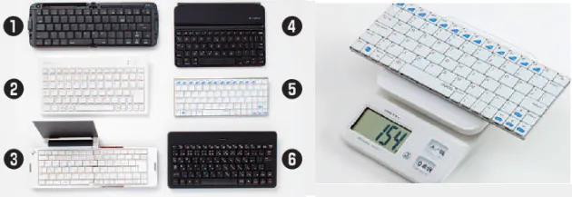 刻印通り入力できず が続出 スマホ用キーボード選びの勘所 Nikkei Style 刻印通り入力できず が続出 スマホ用キーボード選びの勘所 Nikkei Style
