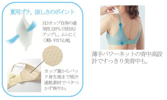 ディノス セシール セシール からノンワイヤー バストメイク 涼感の夏用 3dブラ を発売 日本経済新聞