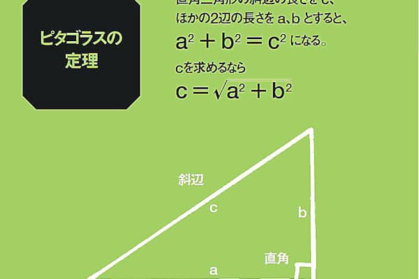 武士や農民が数学で腕比べ 和算文化は江戸の華 Nikkei Style 武士や農民が数学で腕比べ 和算文化は江戸の華 Nikkei Style