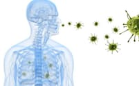 無症状の感染者も発症者並みのウイルスを排出し、感染を拡大させる恐れが。画像はイメージ=(C) Sebastian Kaulitzki-123RF