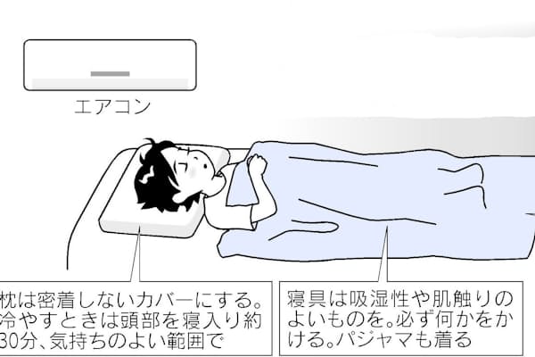 よく寝れば身長伸びるはウソ 眠りの最新常識 Nikkei Style よく寝れば身長伸びるはウソ 眠りの最新常識 Nikkei Style