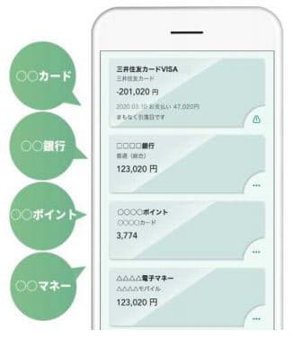 三井住友カード 会員向け Vpassアプリ を進化させ大幅に機能拡充 日本経済新聞