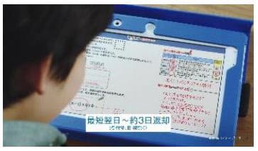 ベネッセhd 小学生向け通信教育 進研ゼミ 小学講座 でタブレット学習でも双方向の個別指導を開始 日本経済新聞 ベネッセhd 小学生向け通信教育 進研ゼミ 小学講座 でタブレット学習でも双方向の個別指導を開始 日本経済新聞