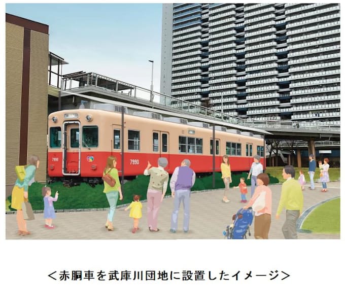 阪神電鉄とur都市機構 沿線のur団地を中心とした地域活性化に向けた包括連携協定を締結 日本経済新聞