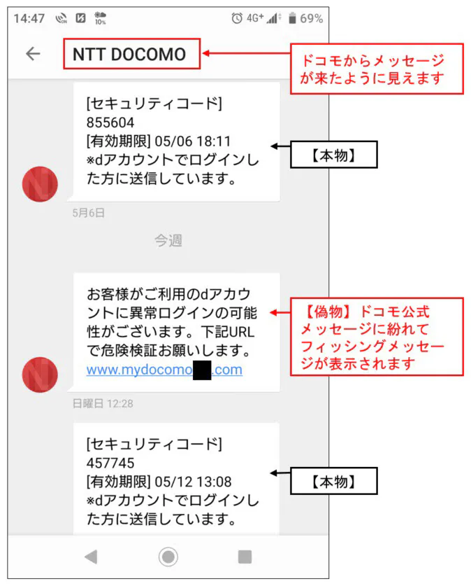 異常ログインの可能性 の偽メッセージで数万円が不正利用 日経bizgate
