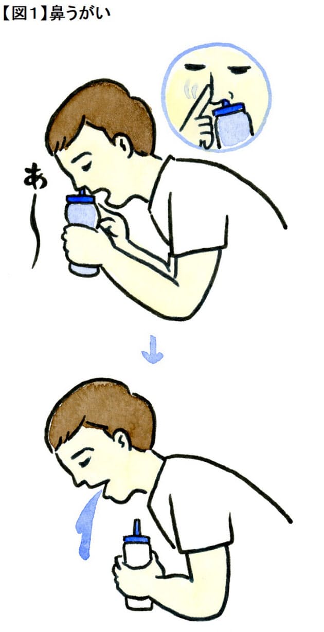 勘違い2 鼻うがいは冷たい水で行えばスッキリ 花粉症 症状和らげるため知ってお Nikkei Style 勘違い2 鼻うがいは冷たい水で行えばスッキリ 花粉症 症状和らげるため知ってお Nikkei Style