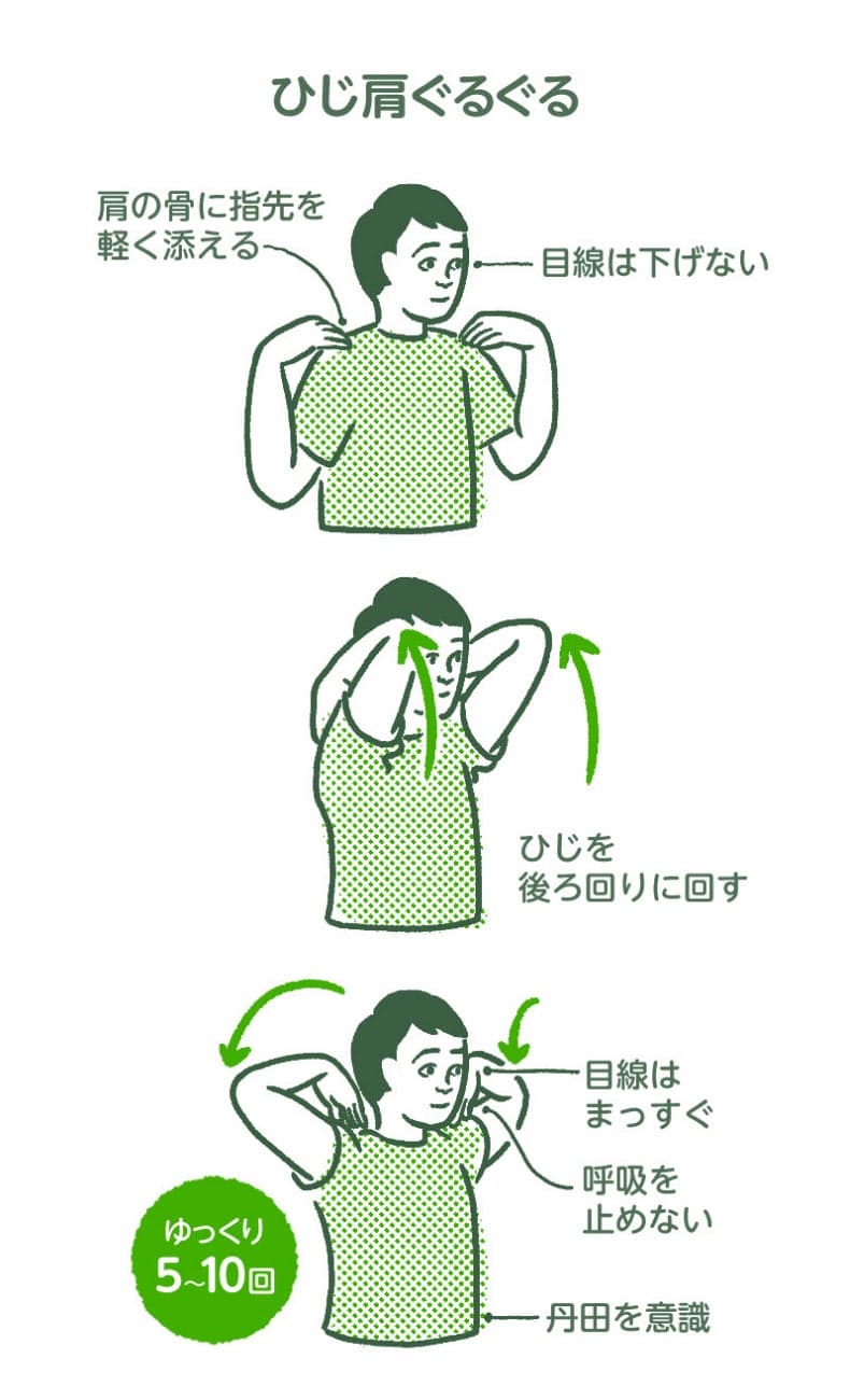 肩こり借金 も体操でコツコツ返済しよう デスクワークでたまる 腰痛借金 3秒 Nikkei Style 肩こり借金 も体操でコツコツ返済しよう デスクワークでたまる 腰痛借金 3秒 Nikkei Style