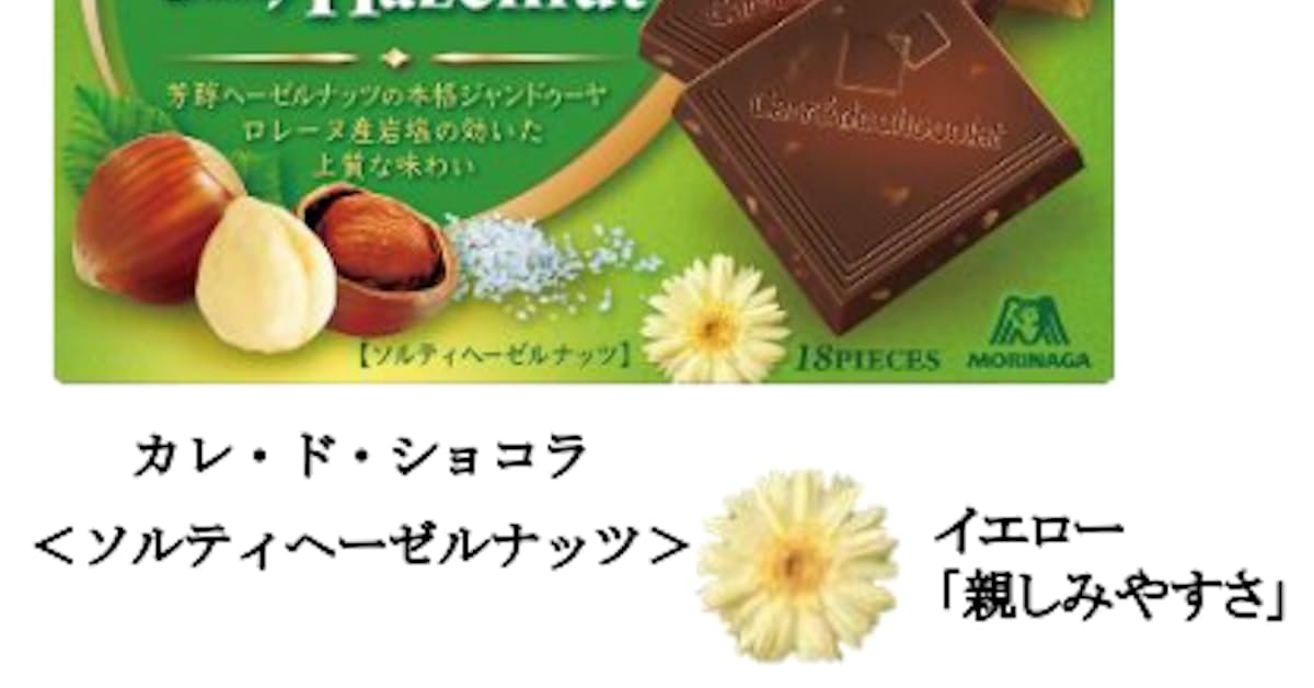 森永製菓 カレ ド ショコラ ソルティヘーゼルナッツ を発売し全ラインナップの期間限定パッケージを発売 日本経済新聞