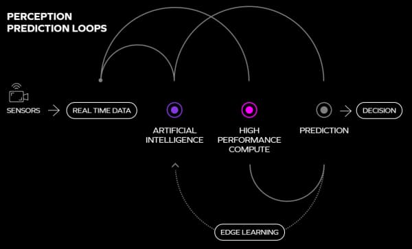 (出所:クアドリック)
