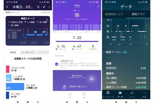 よりよい眠りへの一歩 睡眠トラッカー の実力は Nikkei Style