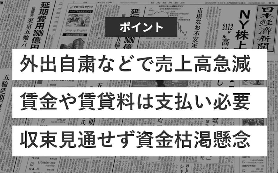 新型コロナで資金調達が増えたのはなぜ 日本経済新聞