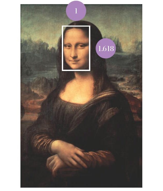 あの名画の輝きは数学が生んだ Nikkei Style あの名画の輝きは数学が生んだ Nikkei Style