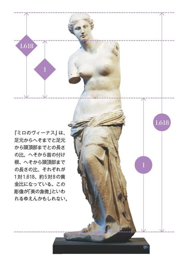 あの名画の輝きは数学が生んだ Nikkei Style あの名画の輝きは数学が生んだ Nikkei Style