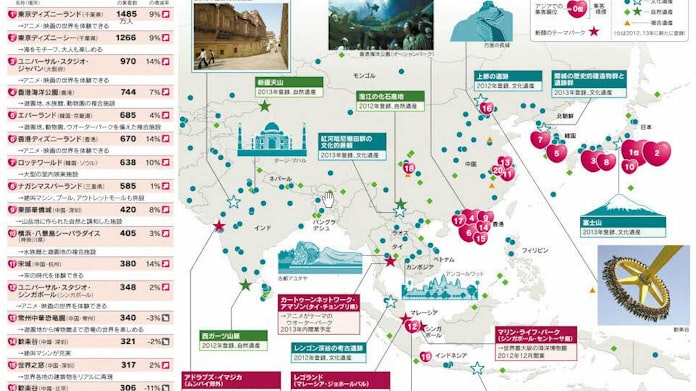 テーマパーク 群雄割拠 アジア ビジネス マップ 日本経済新聞 テーマパーク 群雄割拠 アジア ビジネス マップ 日本経済新聞