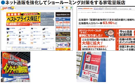 エディオン Lixilが筆頭株主に リフォーム強化 日本経済新聞