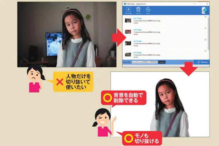 画像から人物を切り抜き 簡単ai任せの無料ソフト Nikkei Style 画像から人物を切り抜き 簡単ai任せの無料ソフト Nikkei Style