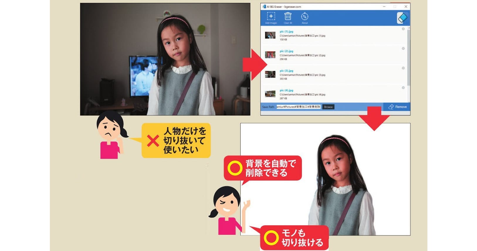 画像から人物を切り抜き 簡単ai任せの無料ソフト Nikkei Style 画像から人物を切り抜き 簡単ai任せの無料ソフト Nikkei Style