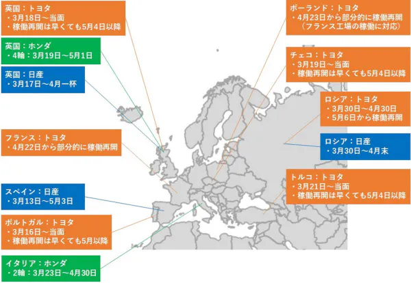 欧州の工場の稼働停止状況(作成:日経クロステック)