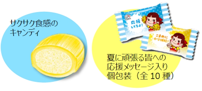 不二家 塩レモンスカッシュ 塩レモンスカッシュキャンディ袋 を期間限定発売 日本経済新聞