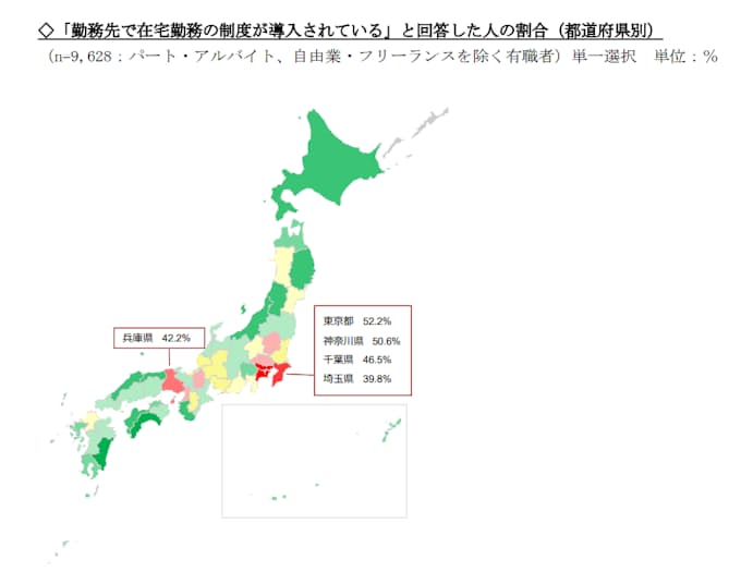 楽天インサイト 在宅勤務に関する調査 の結果を発表 日本経済新聞