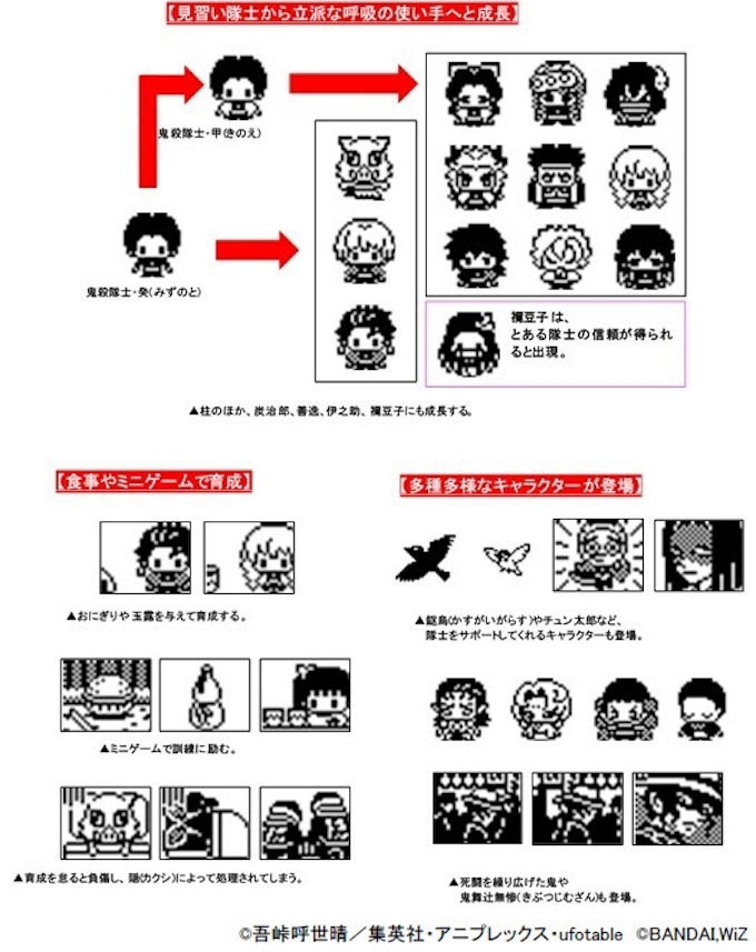 バンダイ 携帯型育成玩具 たまごっち の 鬼滅の刃 バージョン きめつたまごっち を発売 日本経済新聞