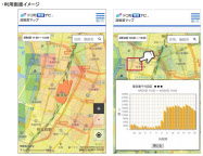 ゼンリン ドコモ地図ナビ Powered By いつも Navi で地図機能 混雑度マップ を期間限定で無料提供 日本経済新聞