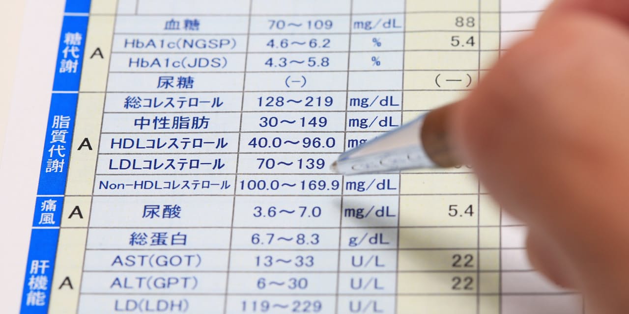 高尿酸値は早めに対処 適正体重 カロリー保とう ヘルスup Nikkei Style
