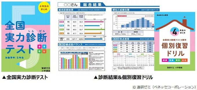 ベネッセ 無料 ドリル ベネッセの無料プレゼントとキャンペーン応募まとめ