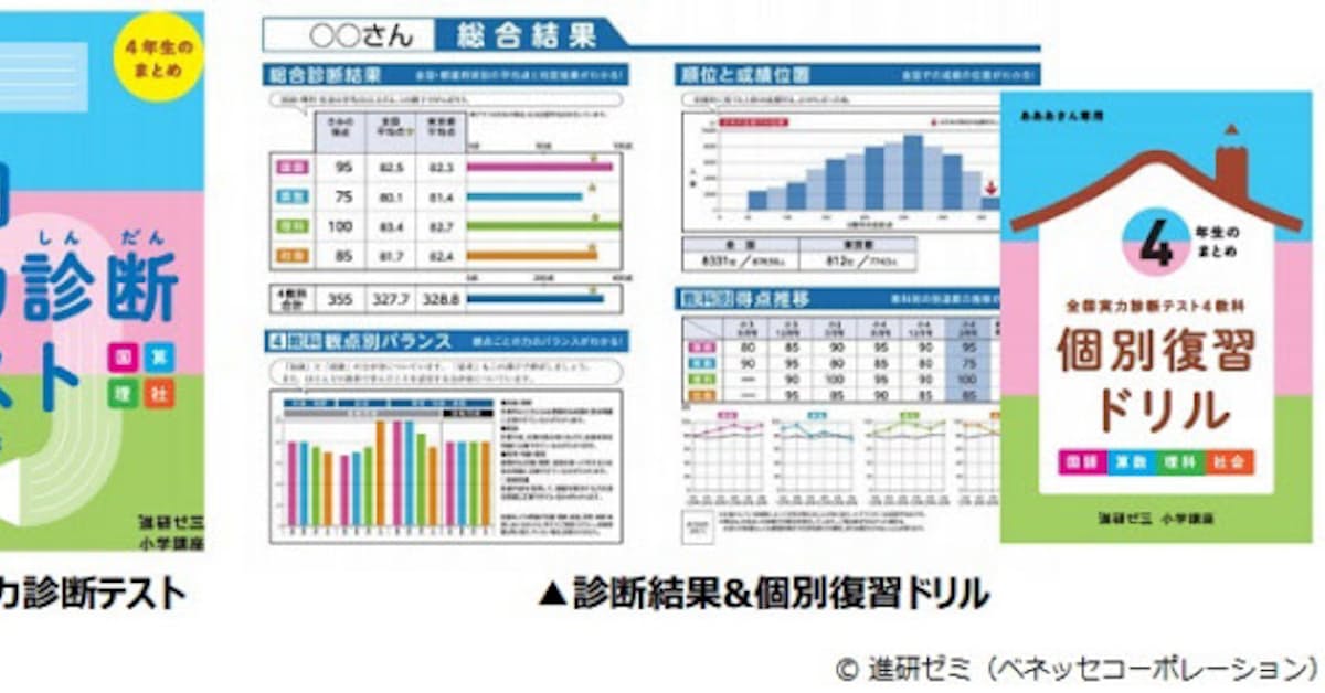 全国 診断 ベネッセ テスト 実力