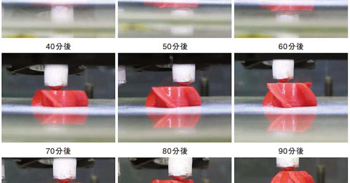3dプリンター革命 は本当か 使って分かった実像 日本経済新聞 3dプリンター革命 は本当か 使って分かった実像 日本経済新聞