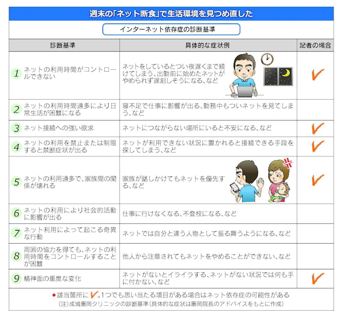 ネット断ち で生活変わるか 記者が2日間挑戦 日本経済新聞