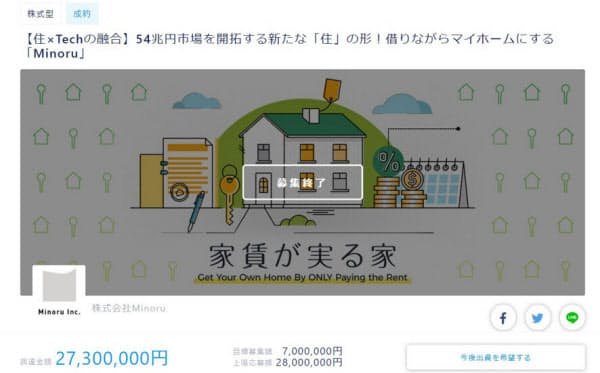 譲渡型賃貸住宅サービスを手掛けるMinoruは投資家165人から約2800万円を集めた
