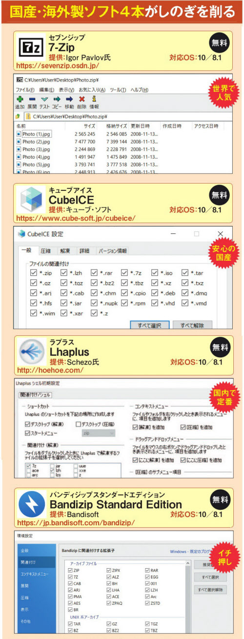 圧縮 展開ソフトの文字化け対策 注目4品を比較する 日本経済新聞